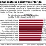 The most expensive place to be a Medicare patient is Allegiance Hospital (Texas)