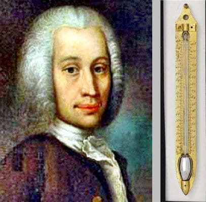 Original thermometer invented by Fahrenheit offered at auction